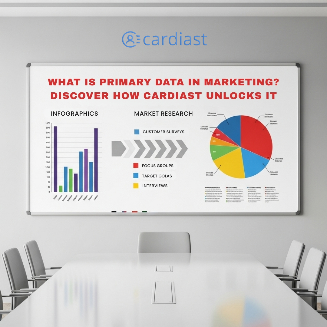 What is Primary Data in Marketing